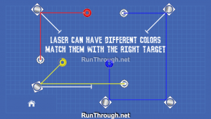 Laser Maze 8